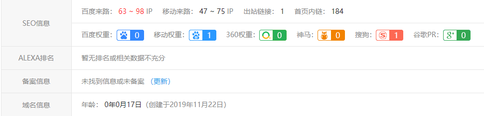流量站运营记录 流量站运营记录