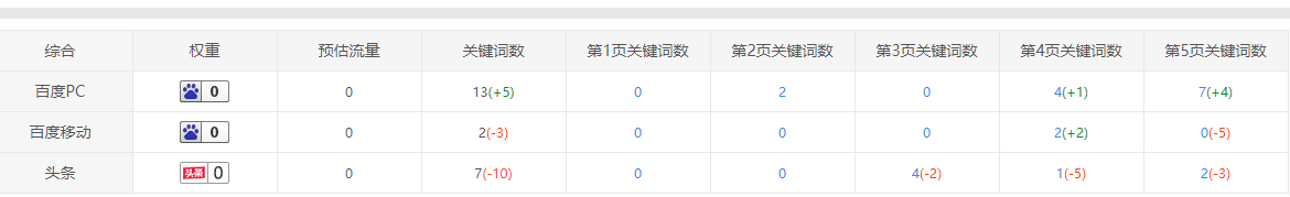 微信截图_20200224194445.png 微信截图_20200224194445.png