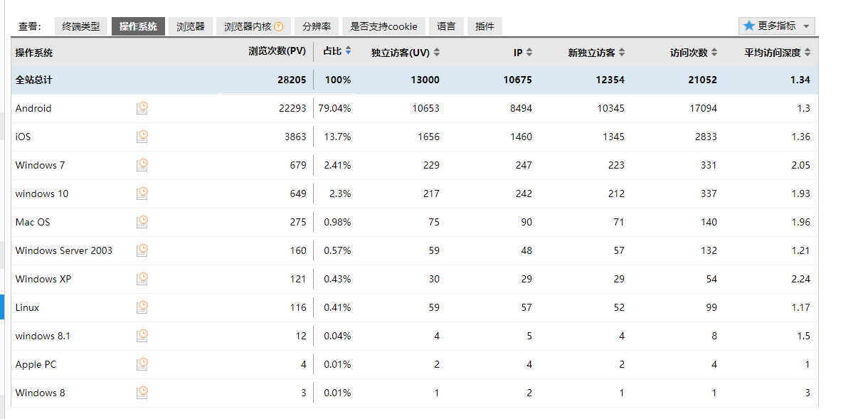 微信截图_20200216230217.png 微信截图_20200216230217.png