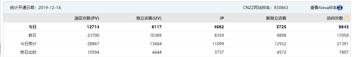 微信截图_20200216142504.png 微信截图_20200216142504.png