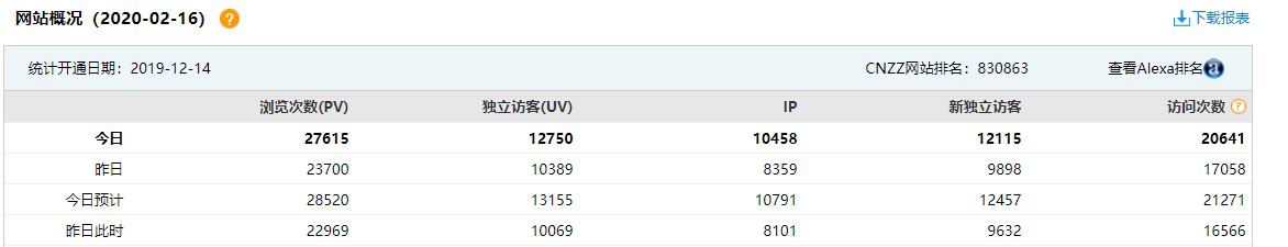 微信截图_20200216220526.png 微信截图_20200216220526.png