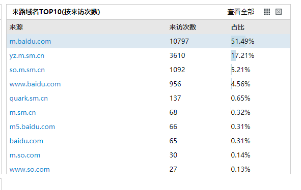 微信截图_20200216225615.png 微信截图_20200216225615.png