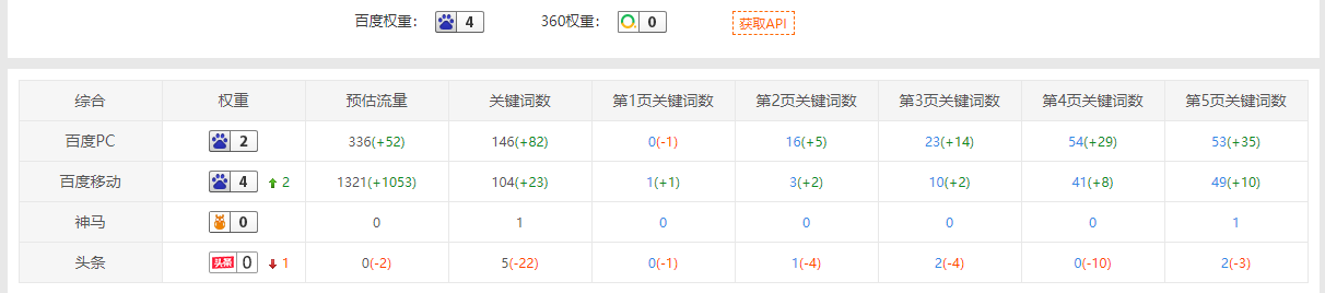 微信截图_20200224194406.png 微信截图_20200224194406.png