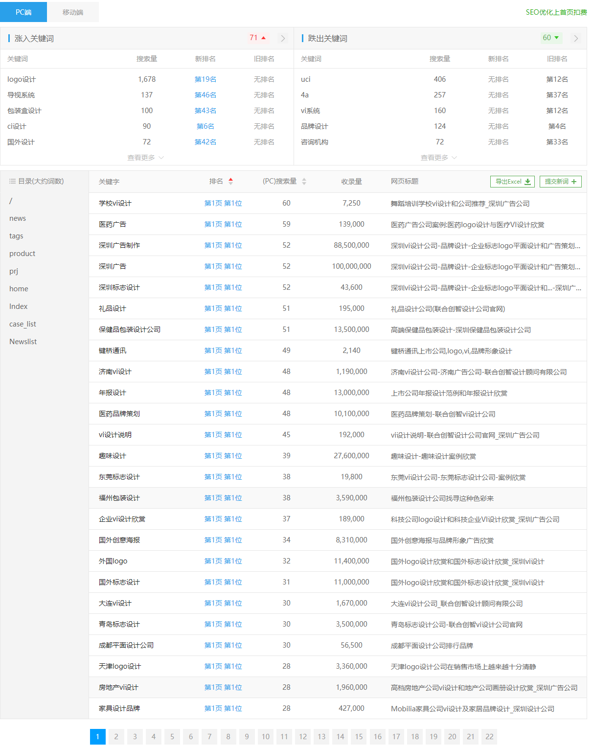 深圳SEO优化推广案例 深圳SEO优化推广案例
