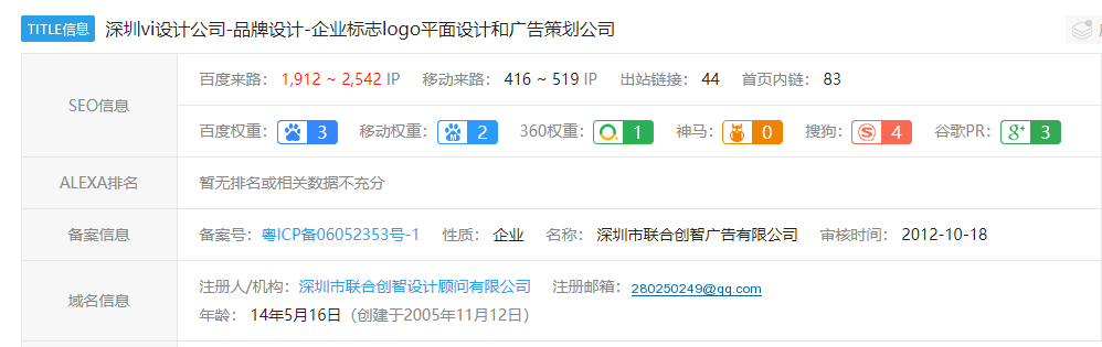 深圳vi设计公司爱站数据 深圳vi设计公司爱站数据