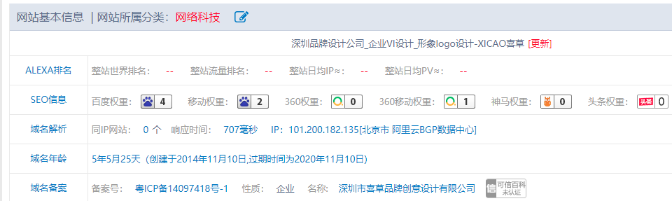深圳SEO优化案例 深圳SEO优化案例