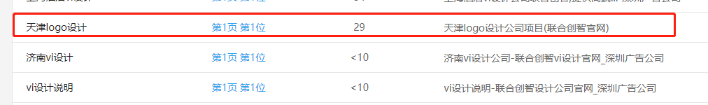 网站文章