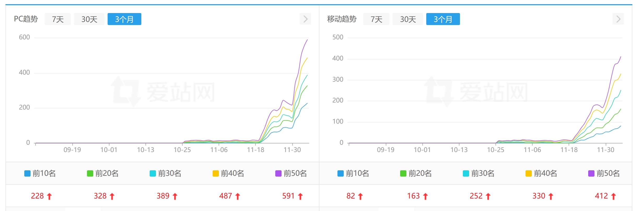 软件下载网站