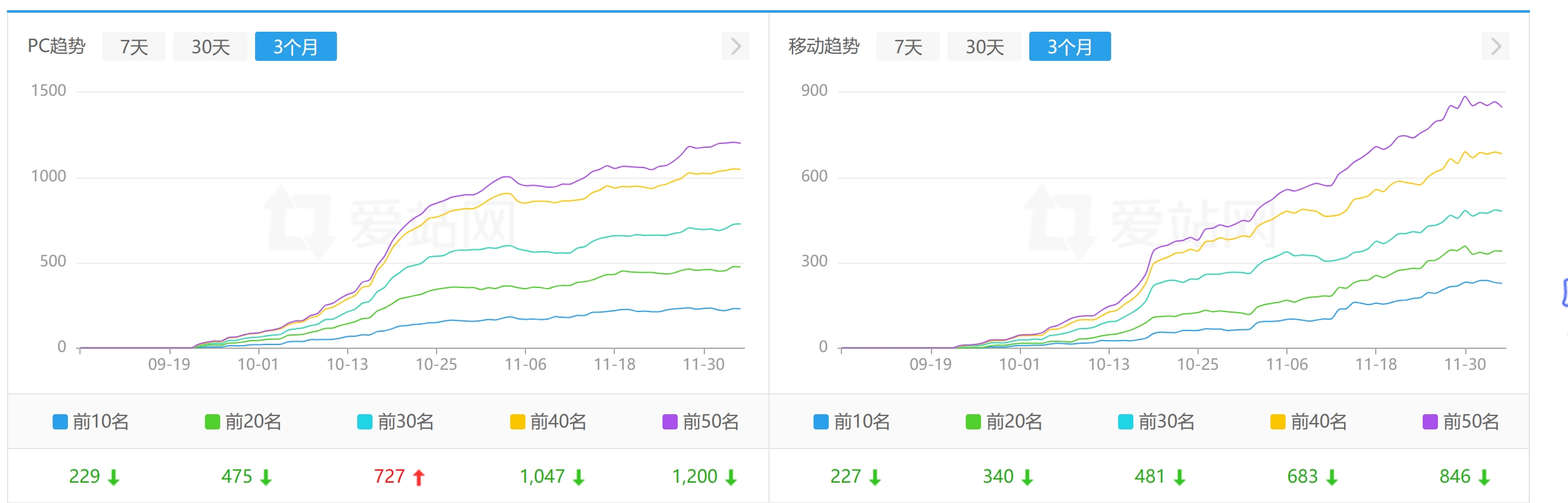 范文网站