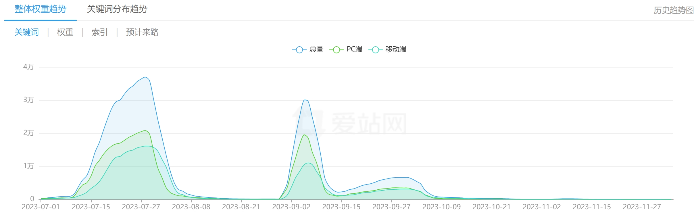 微信截图_20231205224044.png