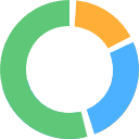 Ring Chart Generation Tool